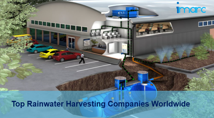 Rainwater Harvesting Companies